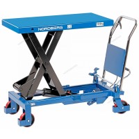 Запчасти для NORDBERG N3T1000